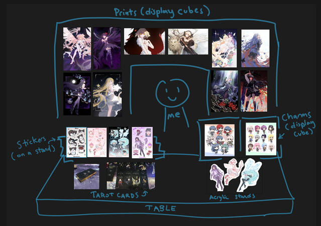 Display Mock Up